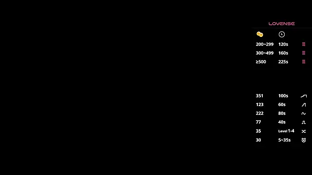 MaryCoopeer online show from December 3, 2025, 5:08 am