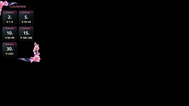 zoe martin4 online show from January 17, 2025, 8:33 pm