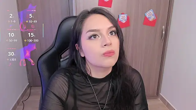 anaveleeez online show from February 10, 2026, 2:32 am