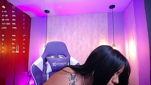 danny goddess online show from February 3, 2025, 3:53 am