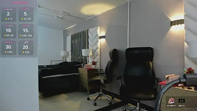 Anny osorio online show from September 24, 2025, 7:09 pm