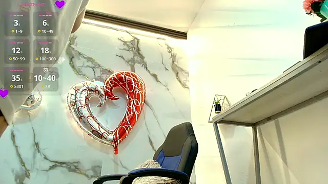 Lindsey8 online show from February 16, 2026, 1:54 pm