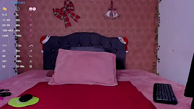 sofia big online show from December 22, 2025, 2:55 am