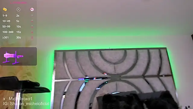 Sharon mishel online show from February 13, 2026, 5:46 pm