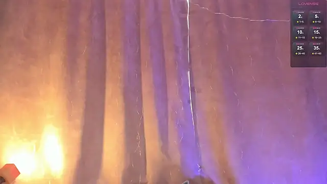 Snapshot of NaokoStifel chatting on March 9, 2025, 7:12 am NaokoStifel online show from March 9, 2025, 7:12 am