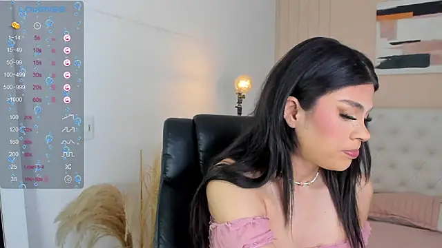 Snapshot of LOISE-XX chatting on April 9, 2026, 6:15 am LOISE-XX online show from April 9, 2026, 6:15 am