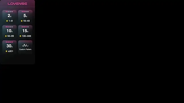 Lovensetest online show from September 20, 2025, 2:38 am