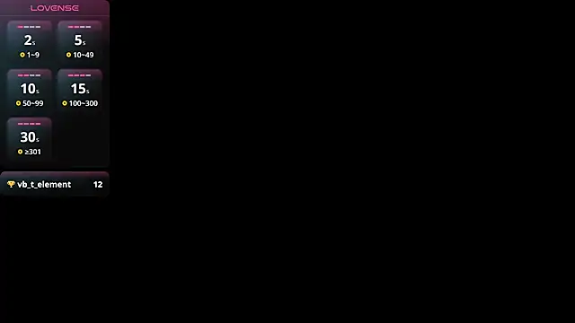 Lovensetest online show from January 21, 2025, 1:00 pm