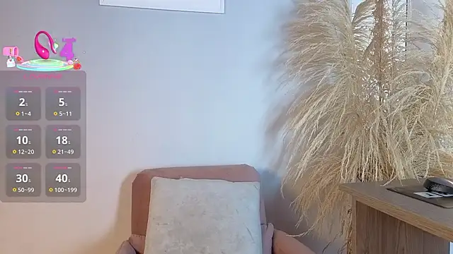 Snapshot of Elecktra_sweet chatting on January 31, 2026, 7:12 pm Elecktra sweet online show from January 31, 2026, 7:12 pm