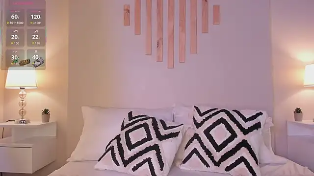 VictoriaNoah  online show from February 4, 2026, 7:42 pm