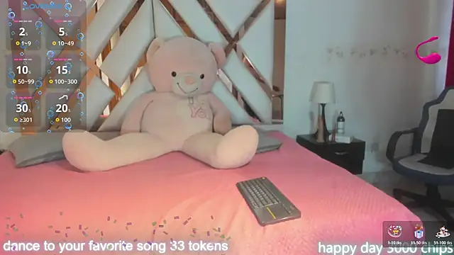 sophia ny online show from December 20, 2025, 1:58 pm