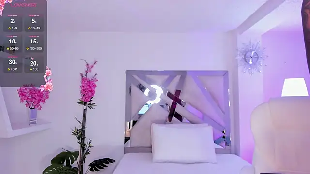 madisson davon online show from February 9, 2025, 4:18 pm