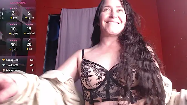 carla slut outlimits online show from February 5, 2026, 1:12 am