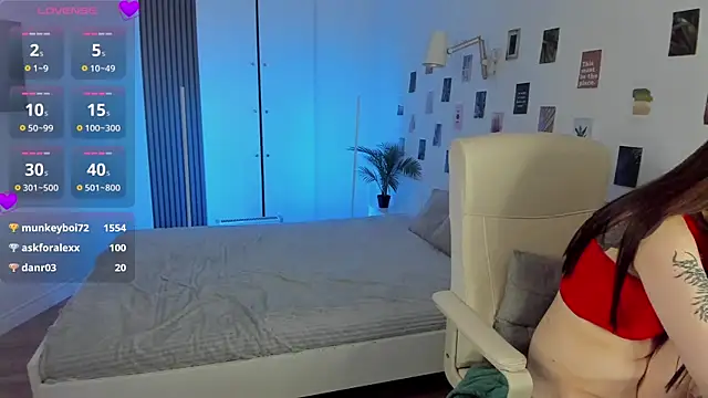 SashaSunlight online show from March 6, 2025, 8:48 pm