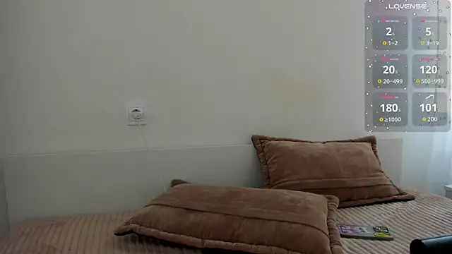 Snapshot of IVerySexy chatting on February 14, 2026, 11:10 am IVerySexy online show from February 14, 2026, 11:10 am