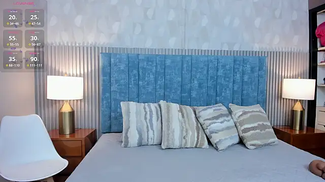 Ivi Akina online show from January 10, 2026, 6:25 pm