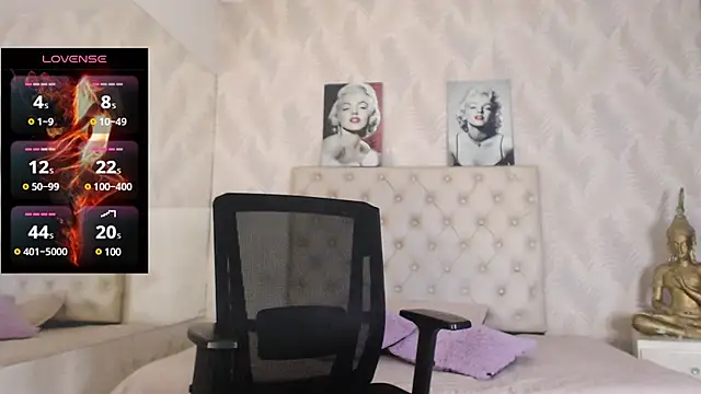 Snapshot of AvaLoch chatting on February 3, 2025, 8:02 am AvaLoch online show from February 3, 2025, 8:02 am