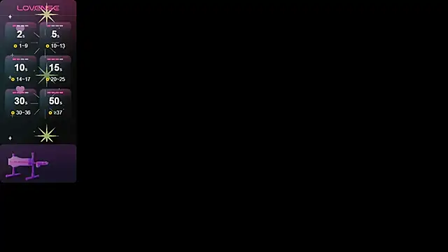 Fluffy Rose online show from November 4, 2025, 3:21 am