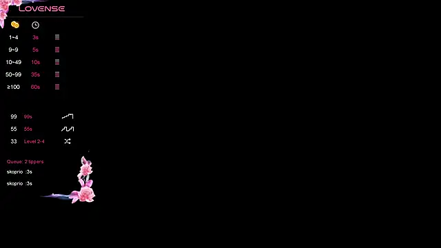 Susana garcia  online show from January 20, 2025, 7:25 pm