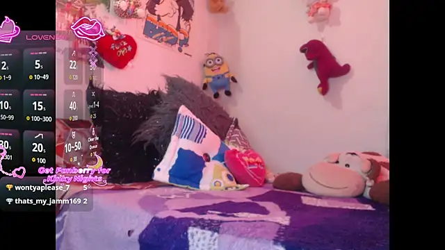 lorenitha 20 online show from November 2, 2025, 2:33 pm