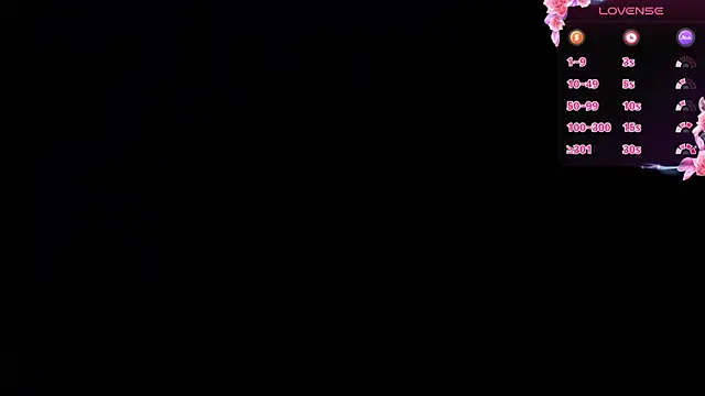 pettit courtny online show from February 19, 2025, 7:37 pm