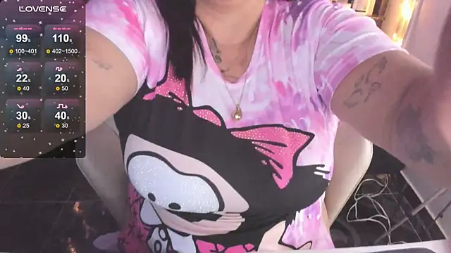 Snapshot of Ivonnee__ chatting on February 15, 2025, 4:25 am Ivonnee online show from February 15, 2025, 4:25 am