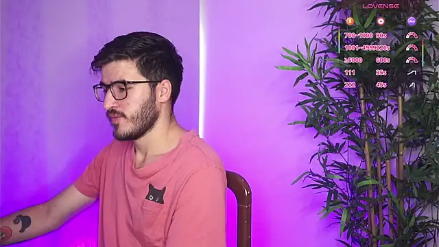 Snapshot of Tony_Wylie chatting on October 2, 2025, 12:19 pm Tony Wylie online show from October 2, 2025, 12:19 pm