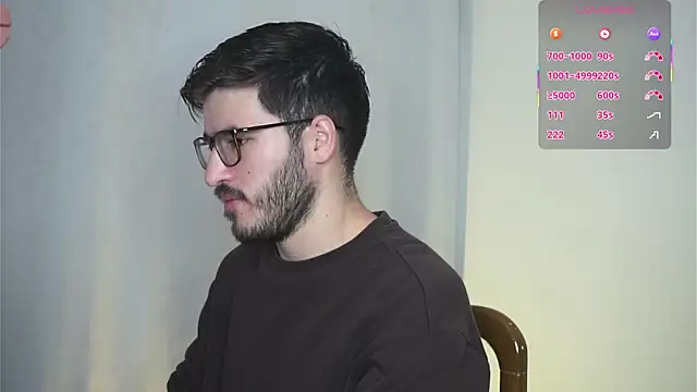 Snapshot of Tony_Wylie chatting on September 30, 2025, 12:00 pm Tony Wylie online show from September 30, 2025, 12:00 pm