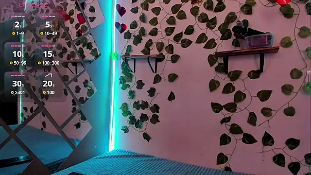 Megan sophia2 online show from February 10, 2025, 1:33 pm