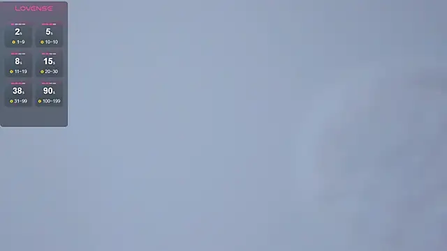 Snapshot of SibleyDryer chatting on January 31, 2025, 10:31 am SibleyDryer online show from January 31, 2025, 10:31 am