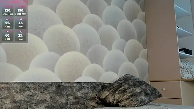 Snapshot of rudytune chatting on February 4, 2025, 7:29 am rudytune online show from February 4, 2025, 7:29 am