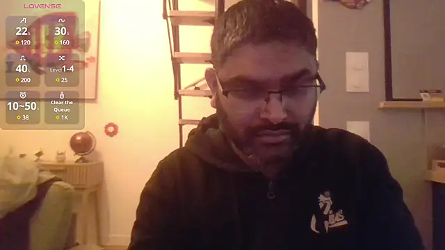 Snapshot of IndienTiger chatting on March 18, 2025, 7:22 pm IndienTiger online show from March 18, 2025, 7:22 pm
