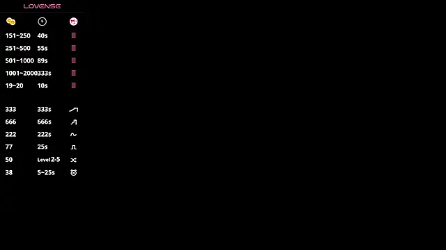 OdetteAven online show from May 17, 2026, 3:12 pm