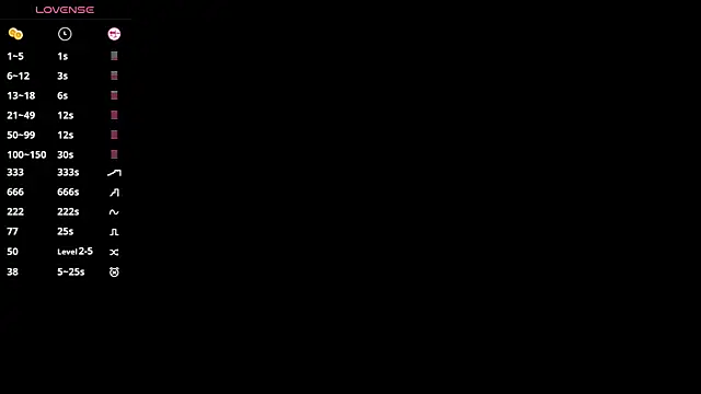 OdetteAven online show from May 30, 2026, 3:39 pm