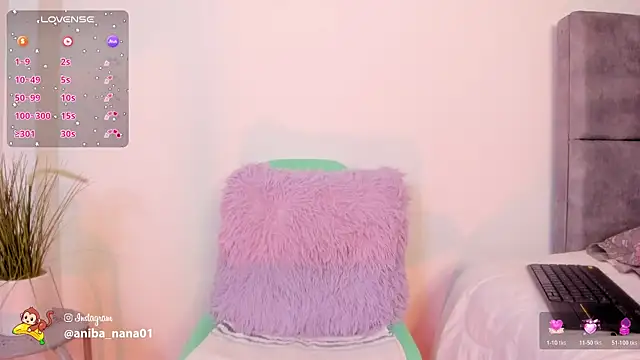 Snapshot of annabananas01 chatting on December 15, 2025, 2:23 pm annabananas01 online show from December 15, 2025, 2:23 pm