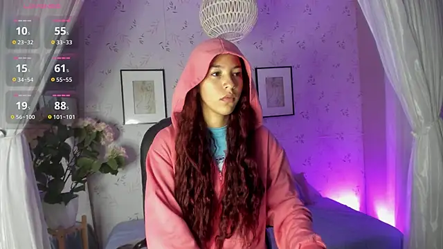 Snapshot of Gaby2_ chatting on March 15, 2025, 12:13 pm Gaby2 online show from March 15, 2025, 12:13 pm