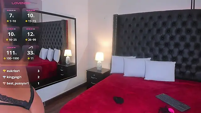 Meloddy Parkerr  online show from September 28, 2025, 9:44 pm