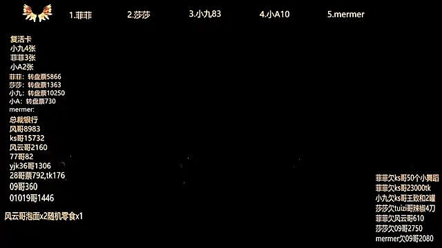 Snapshot of A848 chatting on October 9, 2025, 7:09 am A848 online show from October 9, 2025, 7:09 am