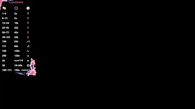 MaydaCornwall online show from February 24, 2026, 3:02 pm