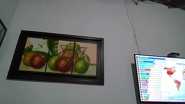 Kevintdx online show from April 8, 2026, 3:19 am