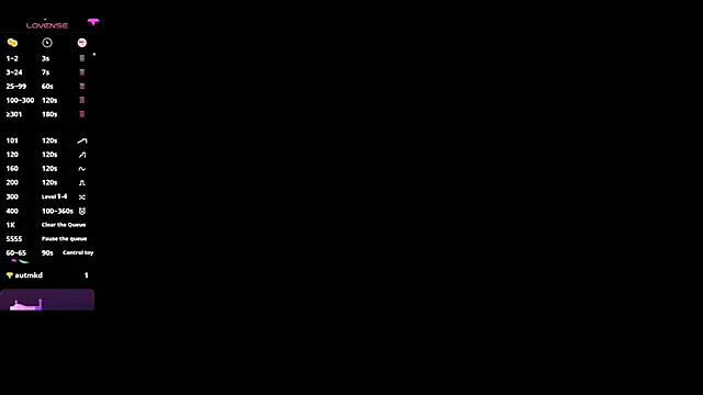 pretty78angel online show from November 17, 2025, 9:08 pm