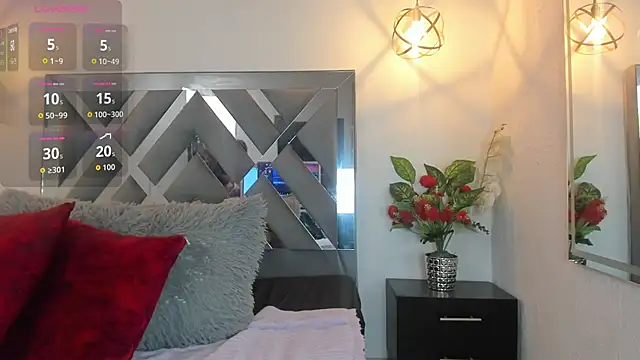 Snapshot of Candy_Hott7 chatting on November 3, 2025, 7:39 pm Candy Hott7 online show from November 3, 2025, 7:39 pm