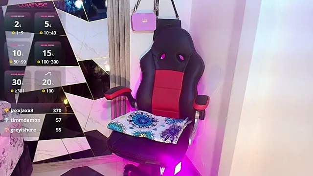 sophia arevalo online show from November 8, 2025, 3:32 am