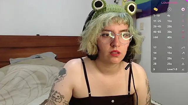 Snapshot of Froggyinthebox chatting on March 24, 2026, 4:12 am Froggyinthebox online show from March 24, 2026, 4:12 am