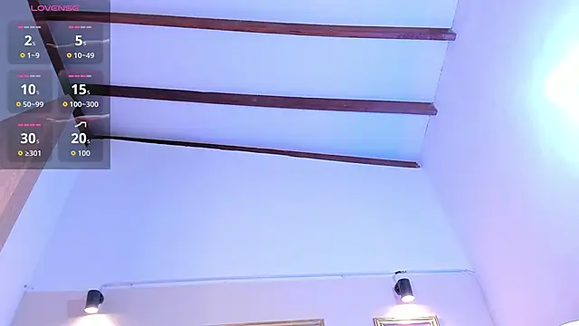 SophieSweet88 online show from March 4, 2026, 4:42 am