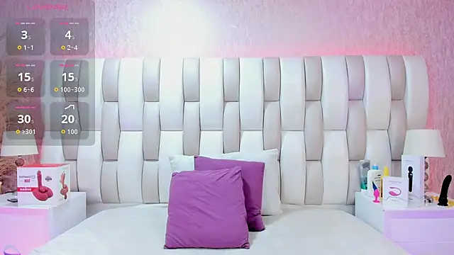 Ari lynn  online show from February 15, 2026, 12:26 pm