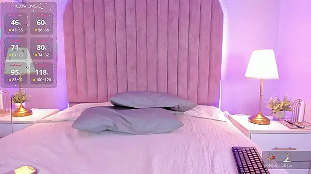 Snapshot of ShaylaDavis chatting on February 5, 2026, 3:35 am ShaylaDavis online show from February 5, 2026, 3:35 am