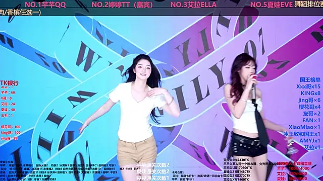 Snapshot of Wily-07 chatting on April 21, 2026, 1:42 am Wily-07 online show from April 21, 2026, 1:42 am
