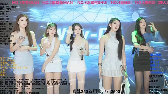 Snapshot of Wily-07 chatting on November 10, 2025, 11:21 pm Wily-07 online show from November 10, 2025, 11:21 pm