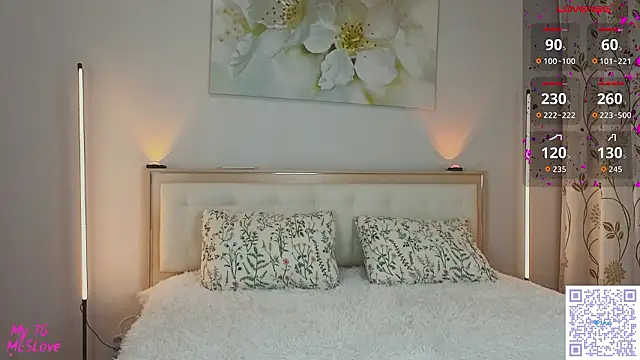 Melisaa Cooper online show from February 6, 2026, 3:24 am